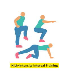 High-Intensity Interval Training